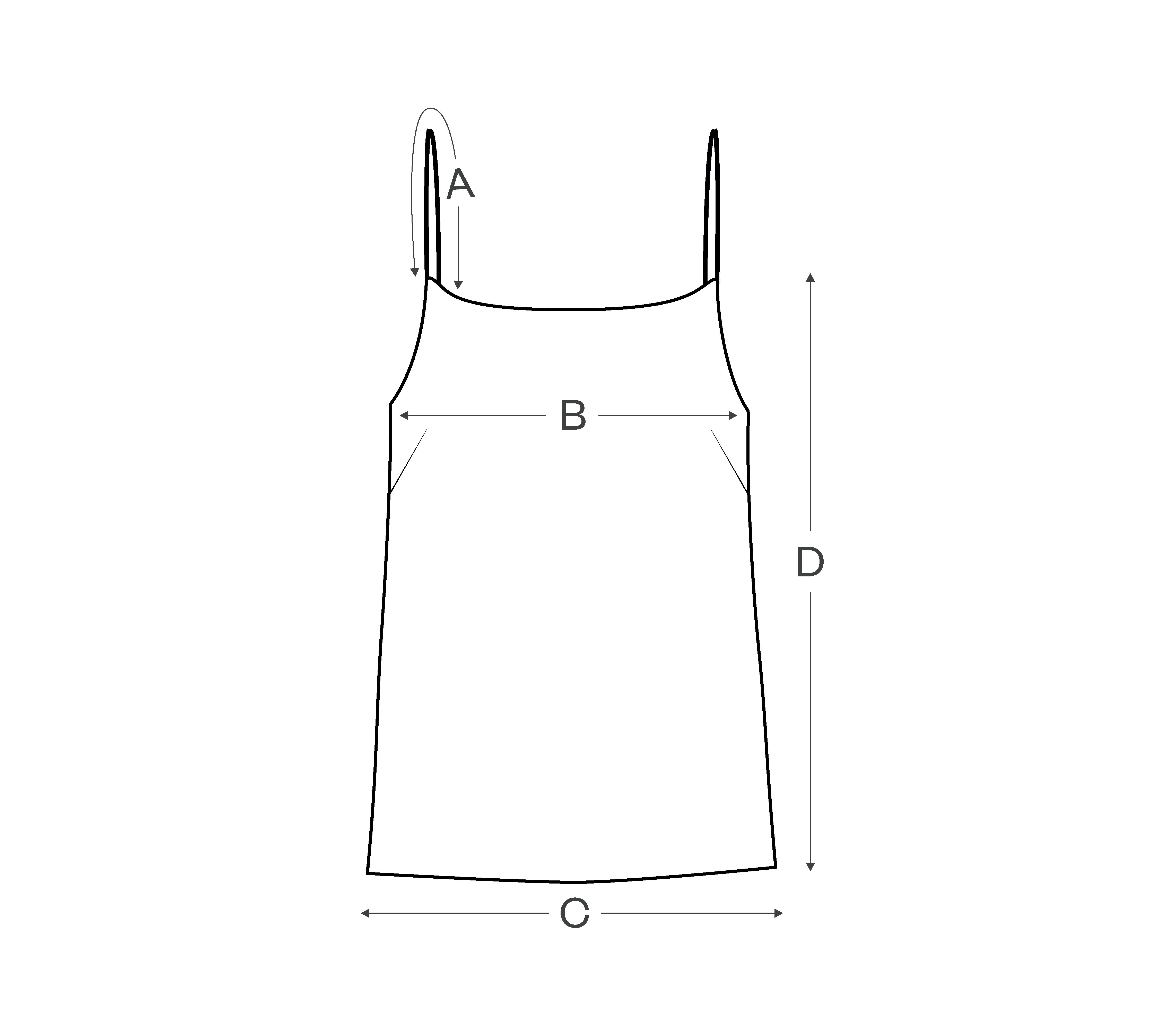 How to measure