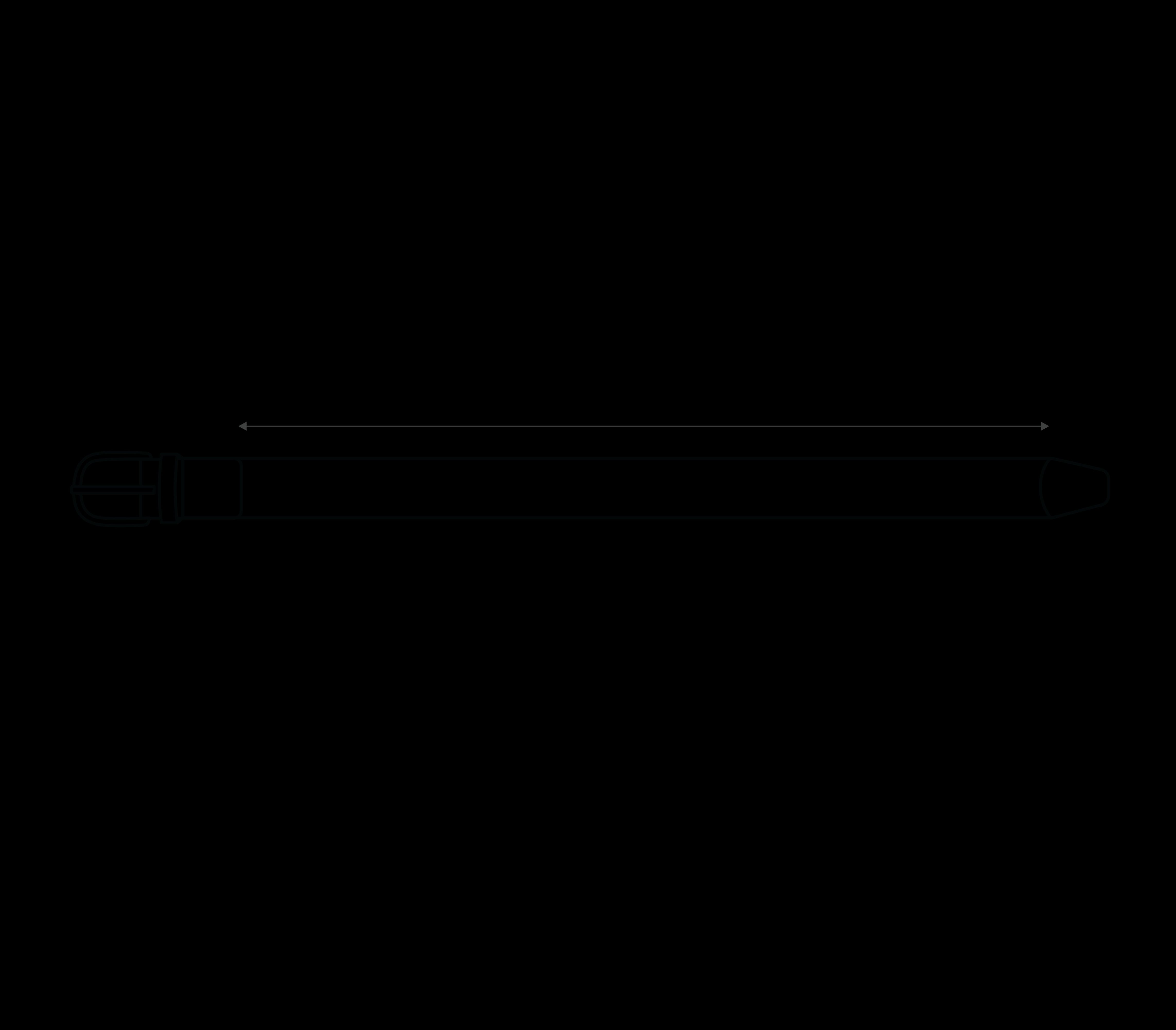 How to measure