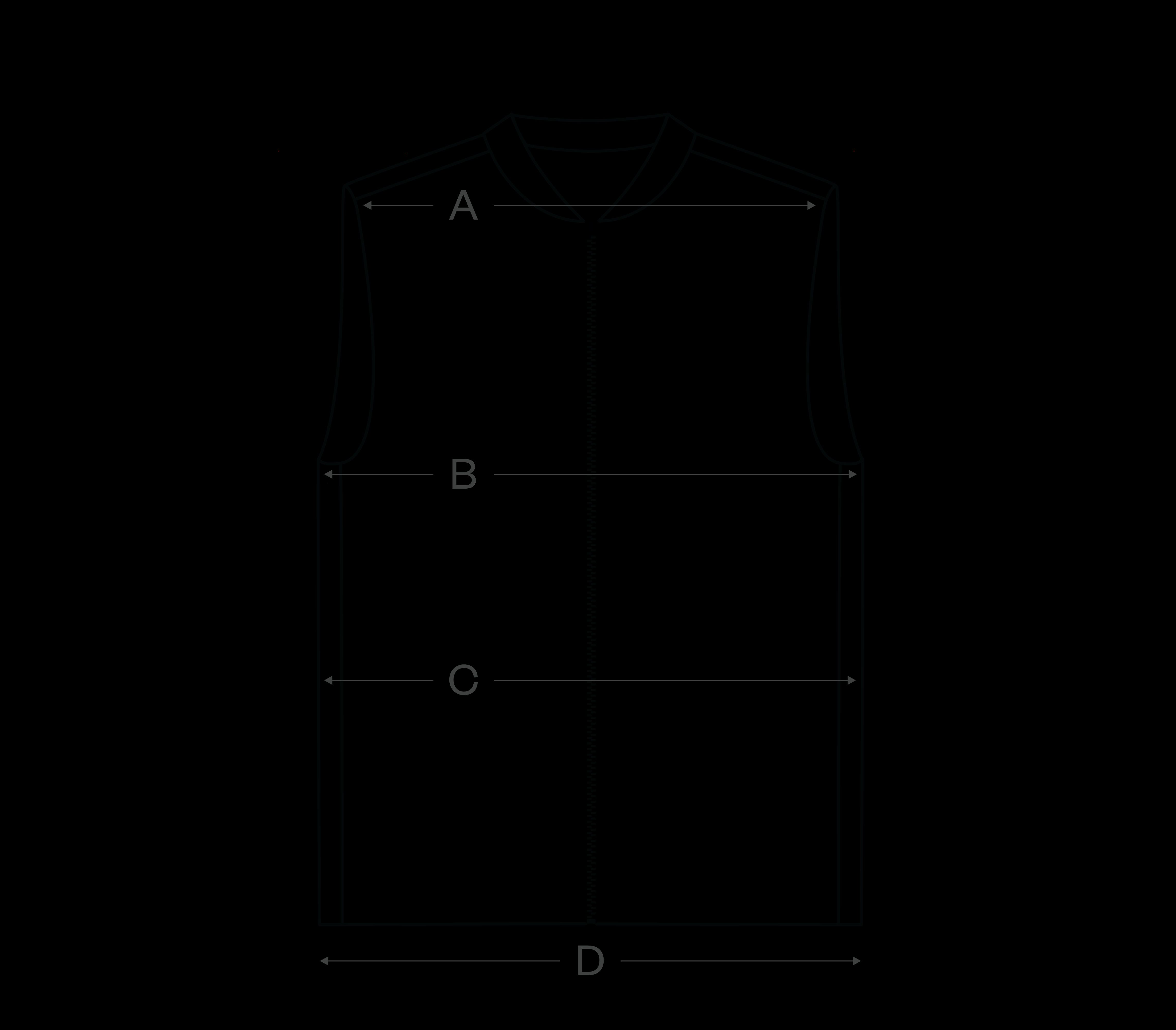 How to measure